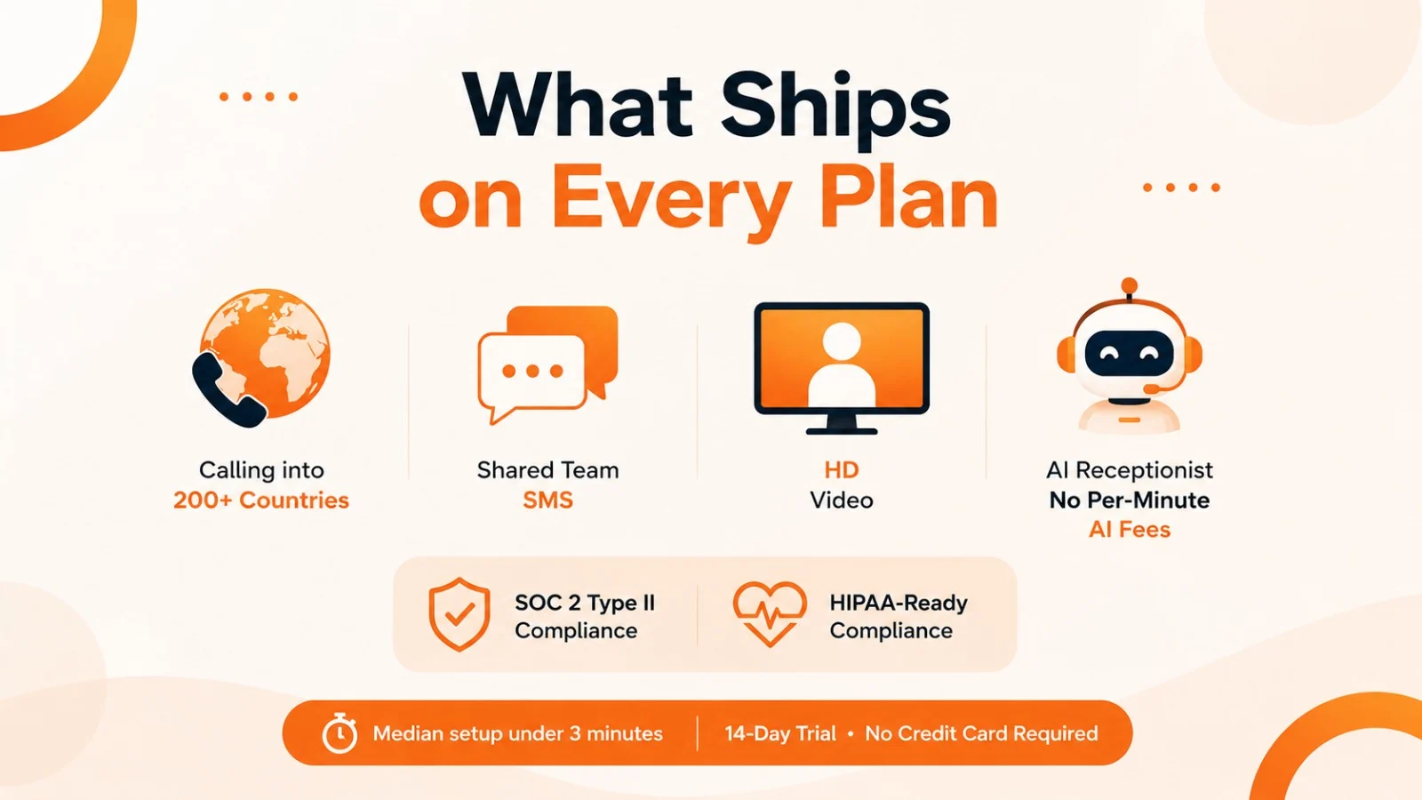 What Ships on Every Plan